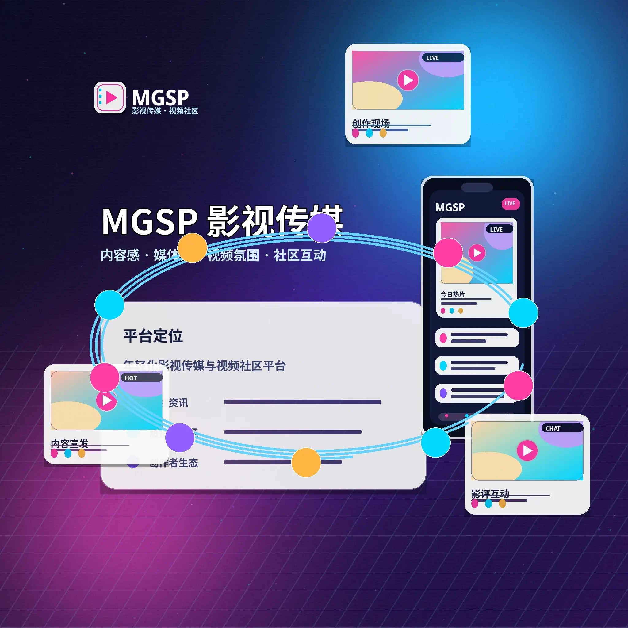 蘑菇视频品牌与平台介绍