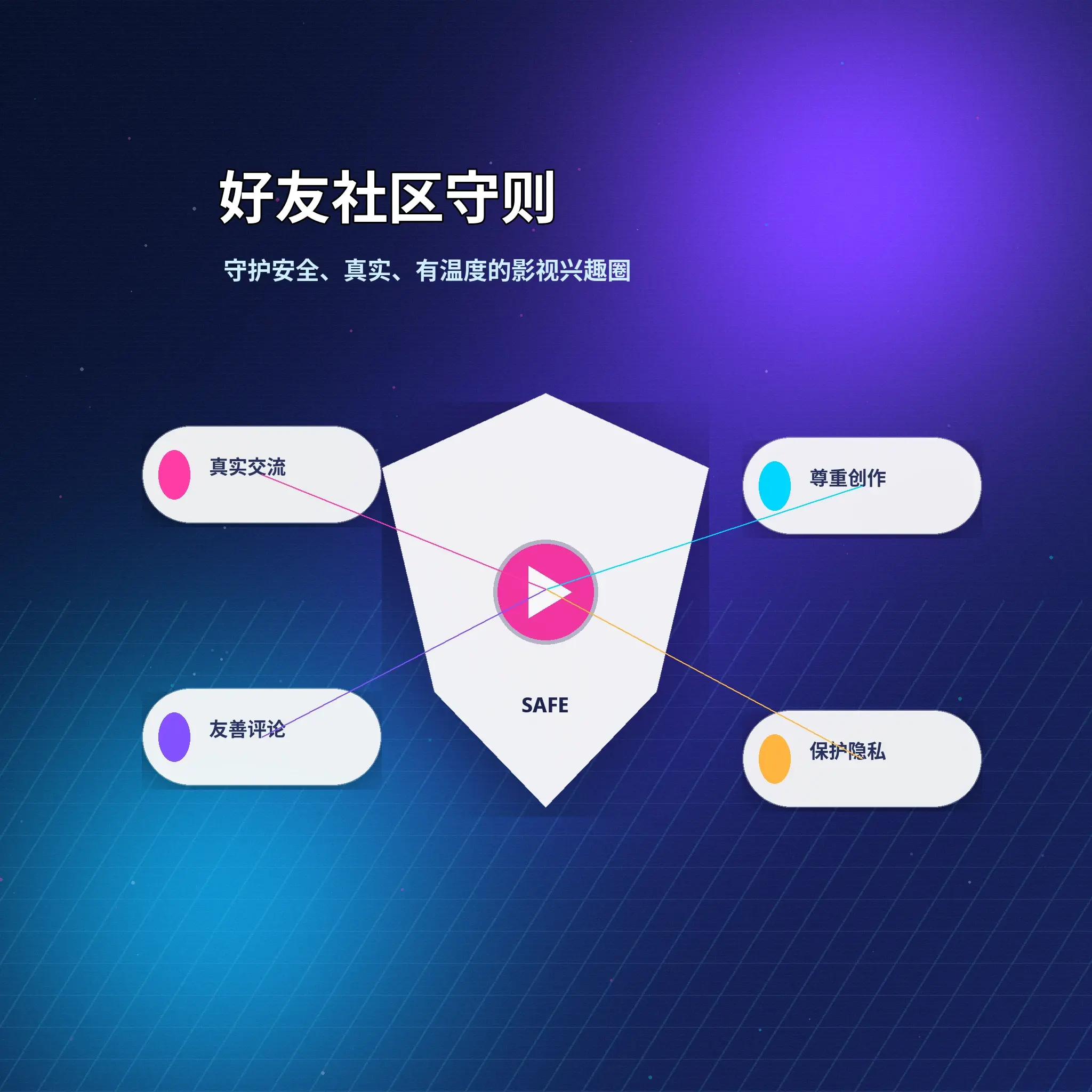 蘑菇视频理性社交与健康社区互动